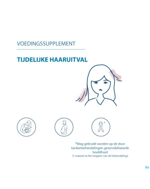 Ducray anacaps tri-activ    caps 90