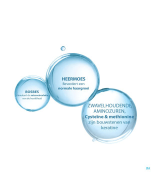 Ducray anacaps tri-activ    caps 90