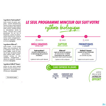 Stc nutrition pack minceur totale