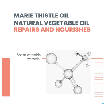 Avene xeracalm nutrition gel nettoyant    500ml