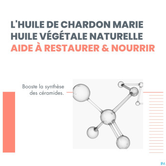 Avene xeracalm nutrition lait hydratant    400ml