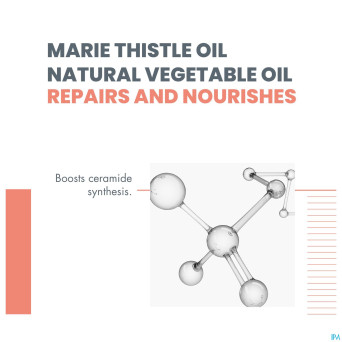 Avene xeracalm nutrition baume hydratant    400ml