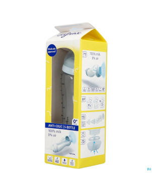 Difrax biberon-s natural  ice    250ml