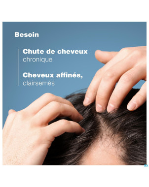 Ducray neoptide expert serum prodensite    2x50ml