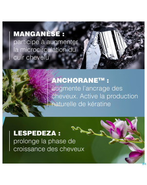 Ducray neoptide expert serum prodensite    2x50ml