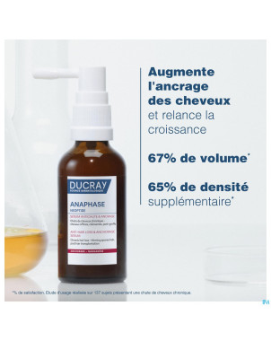 Ducray neoptide expert serum prodensite    2x50ml