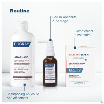 Ducray neoptide expert serum prodensite    2x50ml