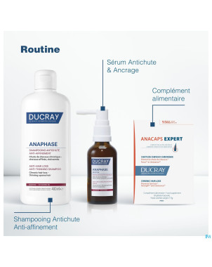 Ducray neoptide expert serum prodensite    2x50ml