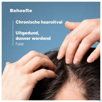 Ducray neoptide expert serum prodensite    2x50ml