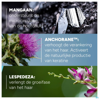 Ducray neoptide expert serum prodensite    2x50ml