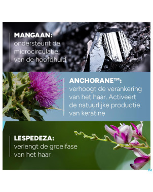 Ducray neoptide expert serum prodensite    2x50ml