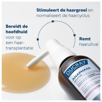 Ducray neoptide expert serum prodensite    2x50ml