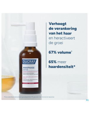 Ducray neoptide expert serum prodensite    2x50ml