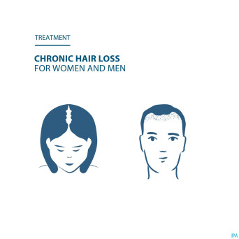 Ducray neoptide expert serum prodensite    2x50ml