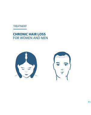 Ducray neoptide expert serum prodensite    2x50ml