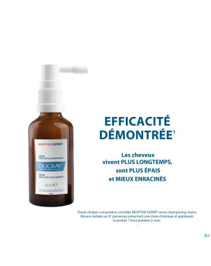Ducray neoptide expert serum prodensite    2x50ml