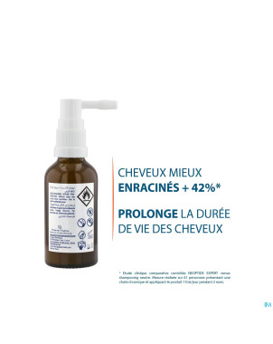 Ducray neoptide expert serum prodensite    2x50ml