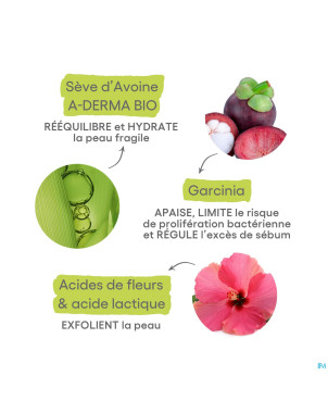 Aderma biology ac perfect fluide a/imperfect. 40ml