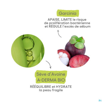 Aderma biology ac hydra creme compensatrice   40ml