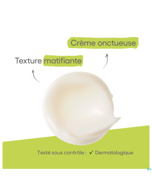 Aderma biology ac hydra creme compensatrice   40ml