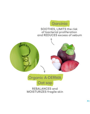 Aderma biology ac eau micellaire purifiante  200ml