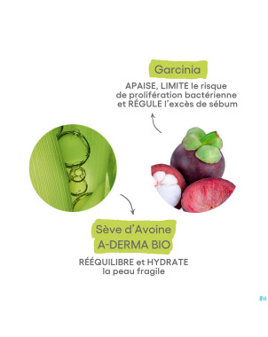 Aderma biology ac eau micellaire purifiante  200ml