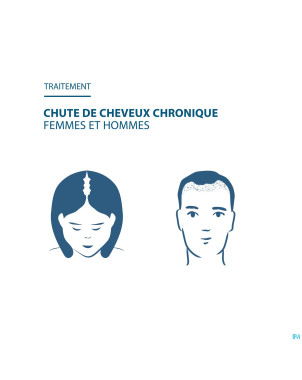 Ducray anacaps expert a/chute progressive  caps 90