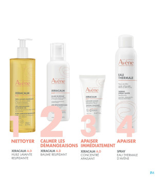 Avene xeracalm ad baume relipidante 400ml