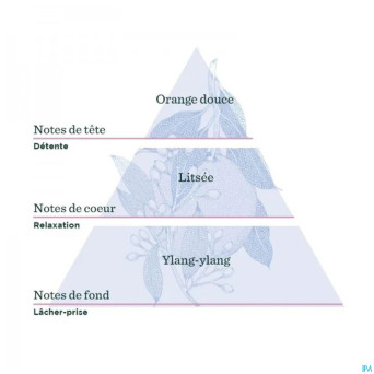 De saint hilaire compl.diff inst.detente bio 30ml
