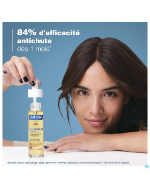 Ducray creastim lotion    60ml nf