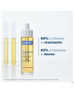 Ducray creastim lotion    60ml nf