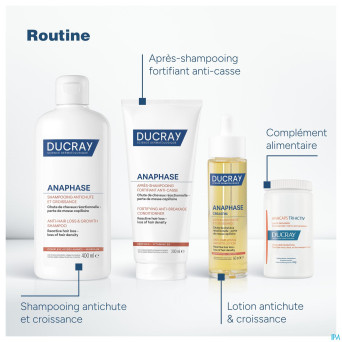 Ducray creastim lotion    60ml nf