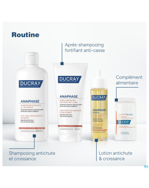 Ducray creastim lotion    60ml nf