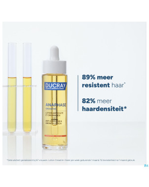 Ducray creastim lotion    60ml nf