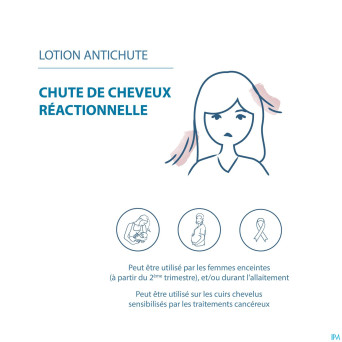 Ducray creastim lotion    60ml nf