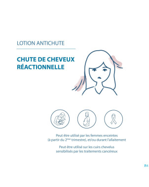 Ducray creastim lotion    60ml nf