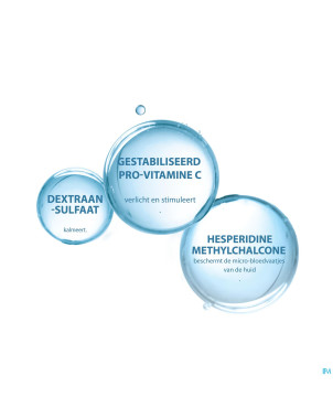 Ducray melascreen contour yeux a/taches    15ml