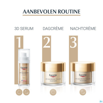 Eucerin hyaluron filler+elast. soin nuit    50ml