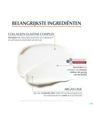 Eucerin hyaluron filler+elast. soin nuit    50ml