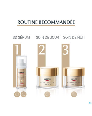Eucerin hyaluron filler+elast. soin nuit    50ml