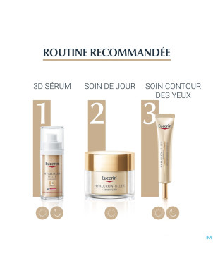 Eucerin hyaluron fill+elast.contour yeux ip20 15ml