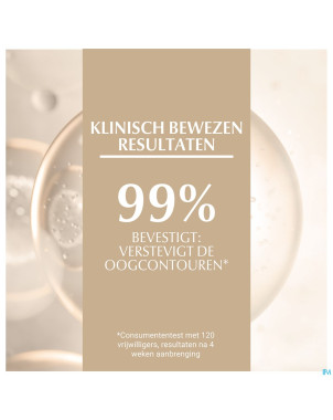 Eucerin hyaluron fill+elast.contour yeux ip20 15ml