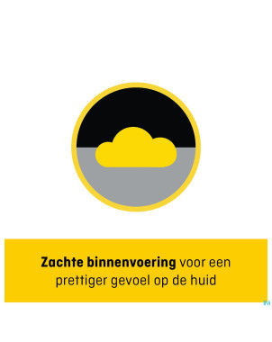 Futuro comfort lift bandage poignet    04036eu1