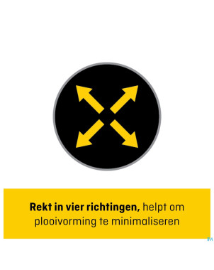 Futuro comfort lift bandage poignet    04036eu1