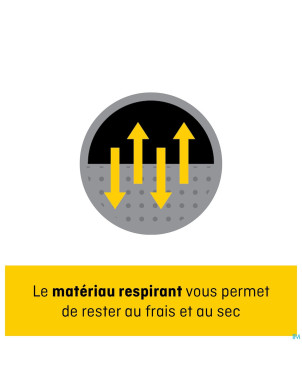 Futuro comfort lift genouilliere    04039eu1