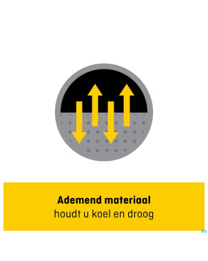 Futuro comfort lift genouilliere    04039eu1