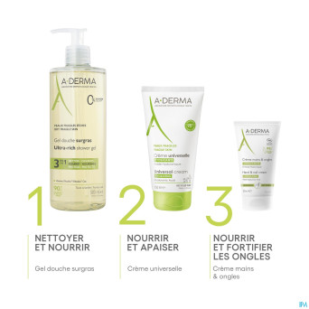 Aderma indisp.gel douche surgras 750ml