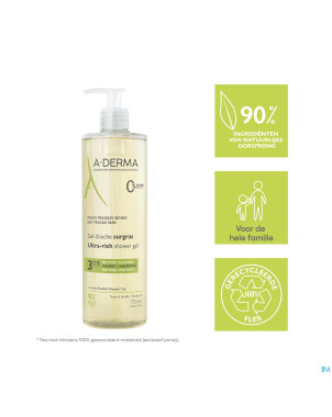 Aderma indisp.gel douche surgras 750ml