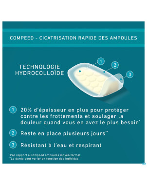 Compeed pansement ampoules extreme format econ.10