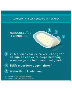 Compeed pansement ampoules extreme format econ.10